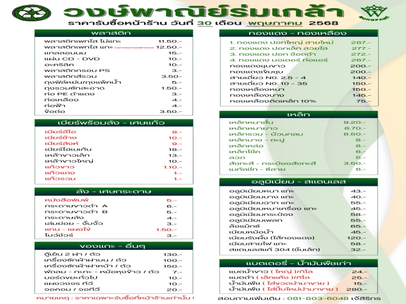 ♻️ ร้านวงษ์พาณิชย์ร่มเกล้า-ลาดกระบัง อัพเดทราคาปัจจุบัน ประจำวันที่ 30 พฤษภาคม 2568 ♻️ ร้านวงษ์พาณิชย์ร่มเกล้า-ลาดกระบัง อัพเดทราคาปัจจุบัน ประจำวันที่ 30 พฤษภาคม 2568