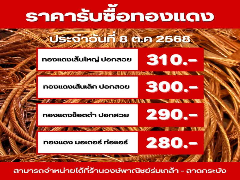 💥ด่วน!💥 ทองแดงปรับขึ้นราคา 💥ด่วน!💥